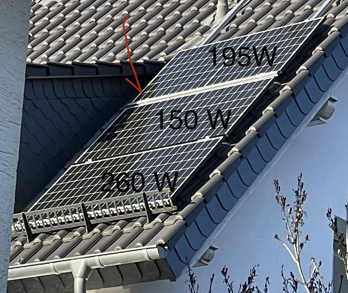 PV Module: Ertragseinbuße durch Beschattung einer Gaube